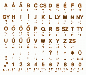 Braille-ABC